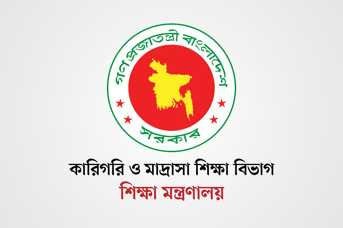 বিভিন্ন পদে নিয়োগ